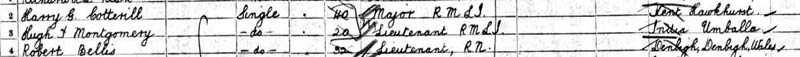 1901 census montgomery
