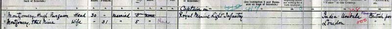 1911 census Montgomery