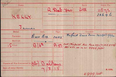 Kelly forfeited medals