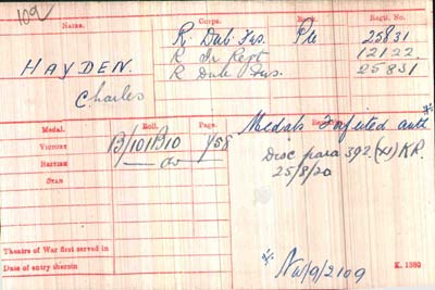 hayden forfeited medals